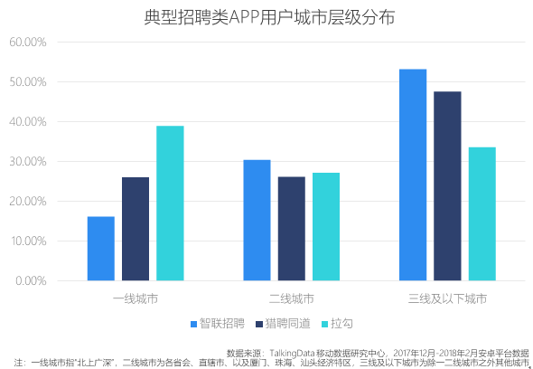 探秘最新打工网：求职新趋势与挑战深度解析