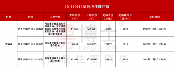 今日黄岛新闻最新消息：聚焦区域发展与民生热点