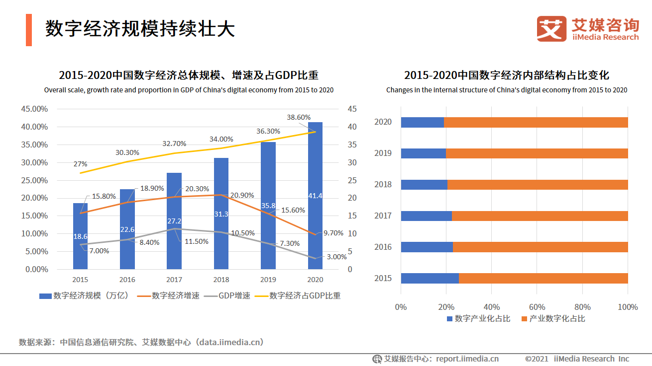 湖北最新利好政策解读：产业升级、营商环境优化及未来发展趋势