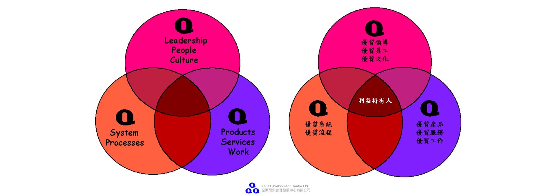 解读质量管理体系要求最新标准号：企业合规与持续改进的指南