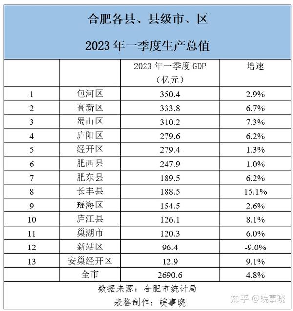 合肥市最新干部任免：解读人事变动背后的战略布局与发展方向