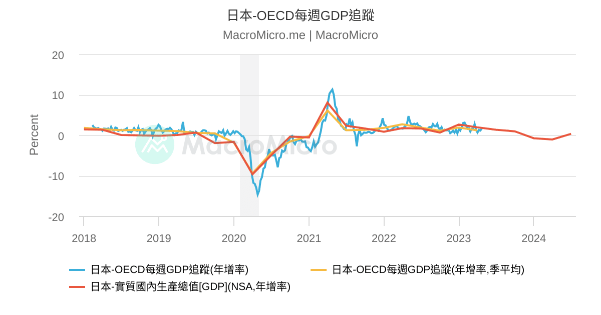 深度解读：东京最新坐标及周边区域发展趋势