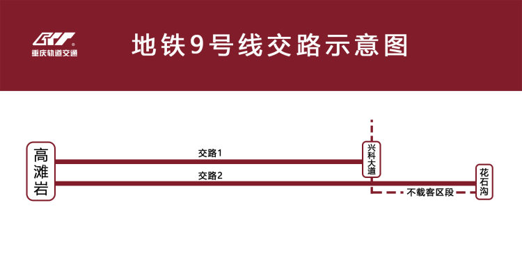 重庆轨道9号线最新消息：线路规划调整及站点建设进展