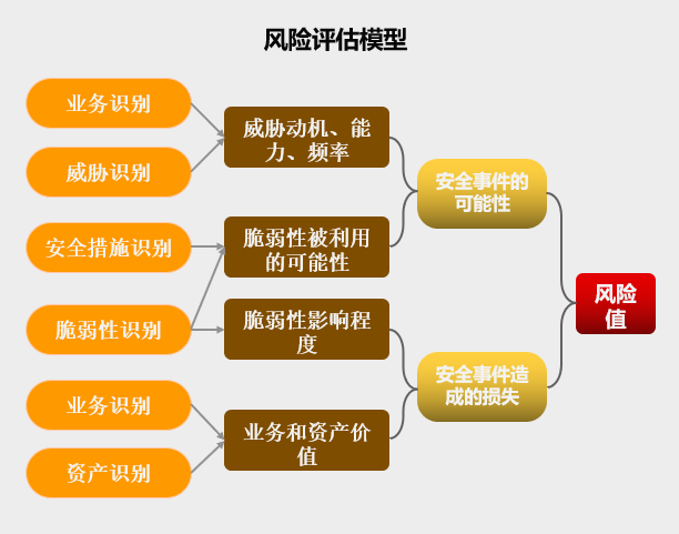 29最新感染数据深度解析：趋势分析及未来挑战