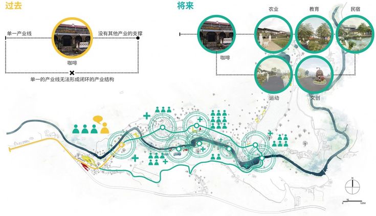 沣西新城资村最新动向：产业发展、村民生活及未来规划深度解析