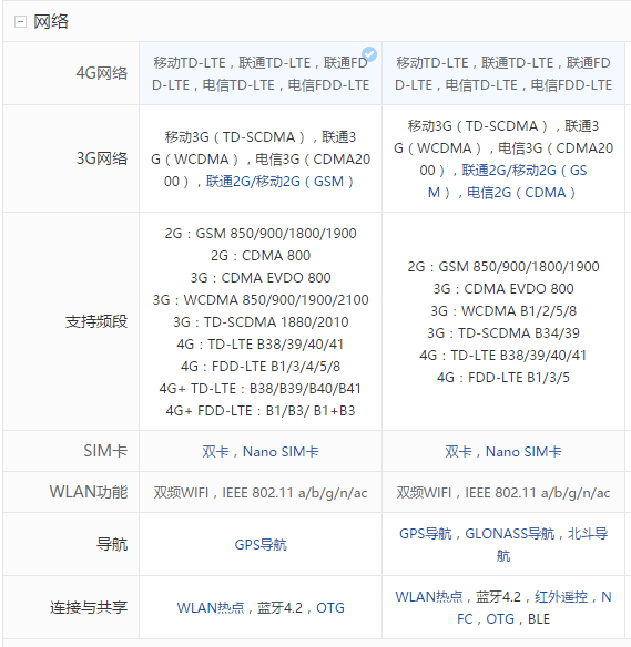 vivo X9安兔兔最新跑分深度解析：性能表现、优缺点及未来展望