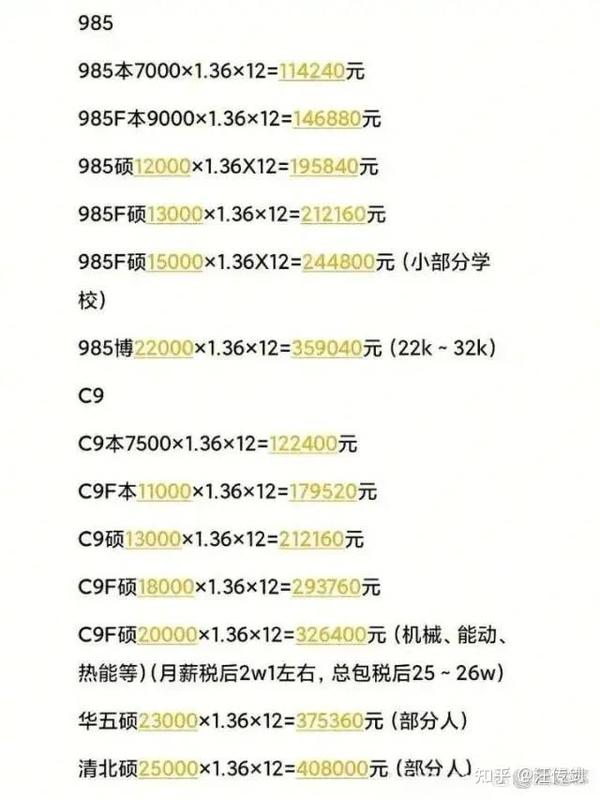 丹江口水都最新招聘网全方位解析：求职攻略、行业趋势及未来展望