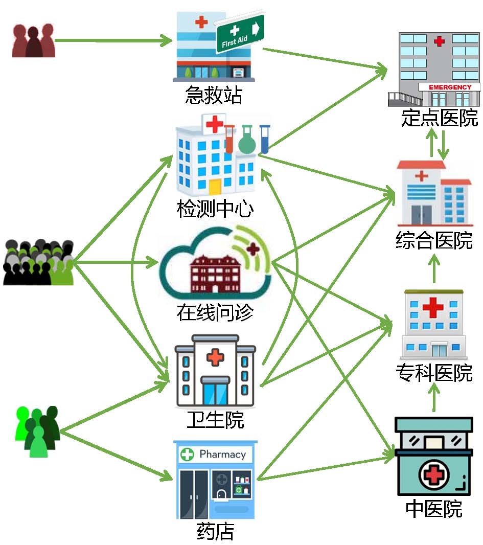 南召最新肺炎疫情通报及防控措施分析：社区传播风险与居民健康保障