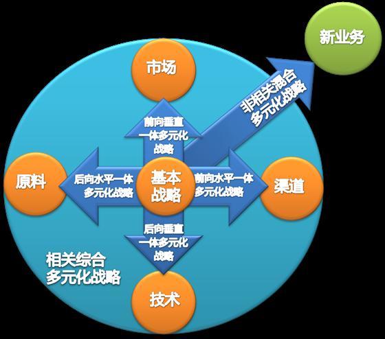 魏智最新动态：技术革新、市场挑战与未来展望