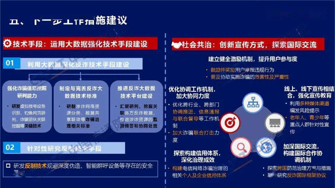 2024电信诈骗最新消息：新型诈骗手段及防范指南