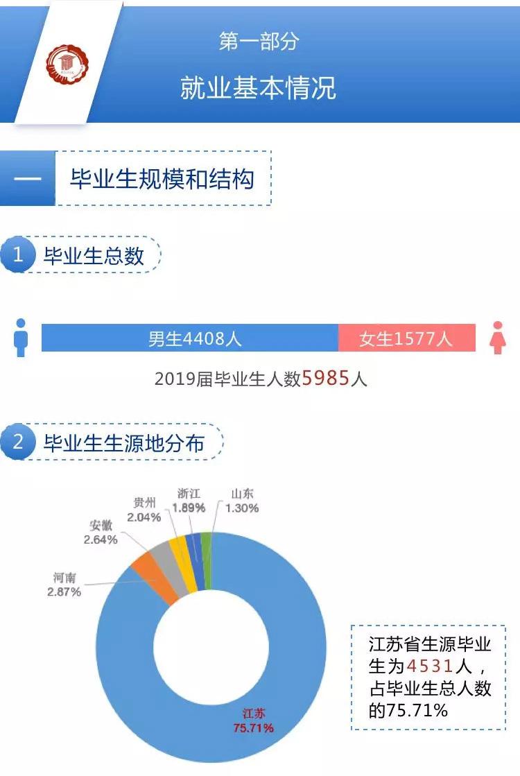 南陵县招聘网最新招聘信息：求职指南与行业分析