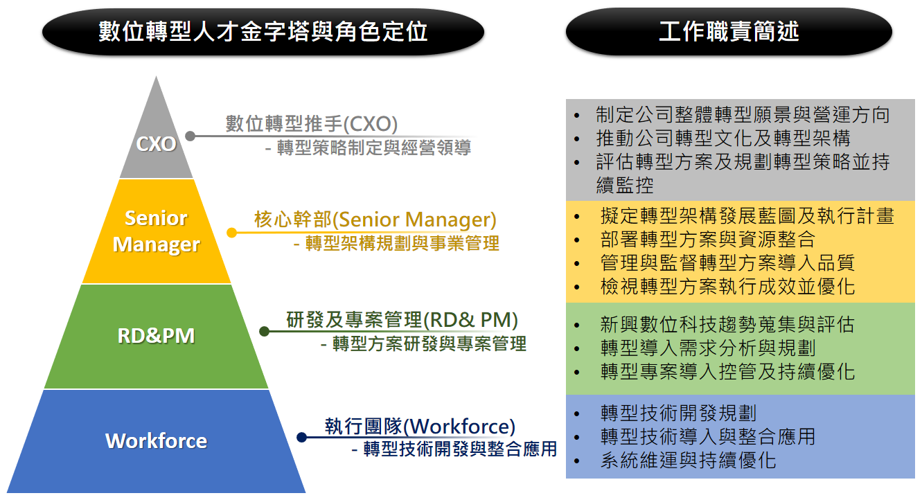 成都天添薪最新消息：政策解读、市场分析及未来发展趋势