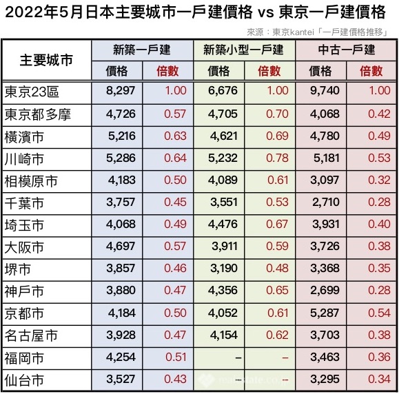 盐山二手房最新出售信息：价格走势、区域分析及购房建议