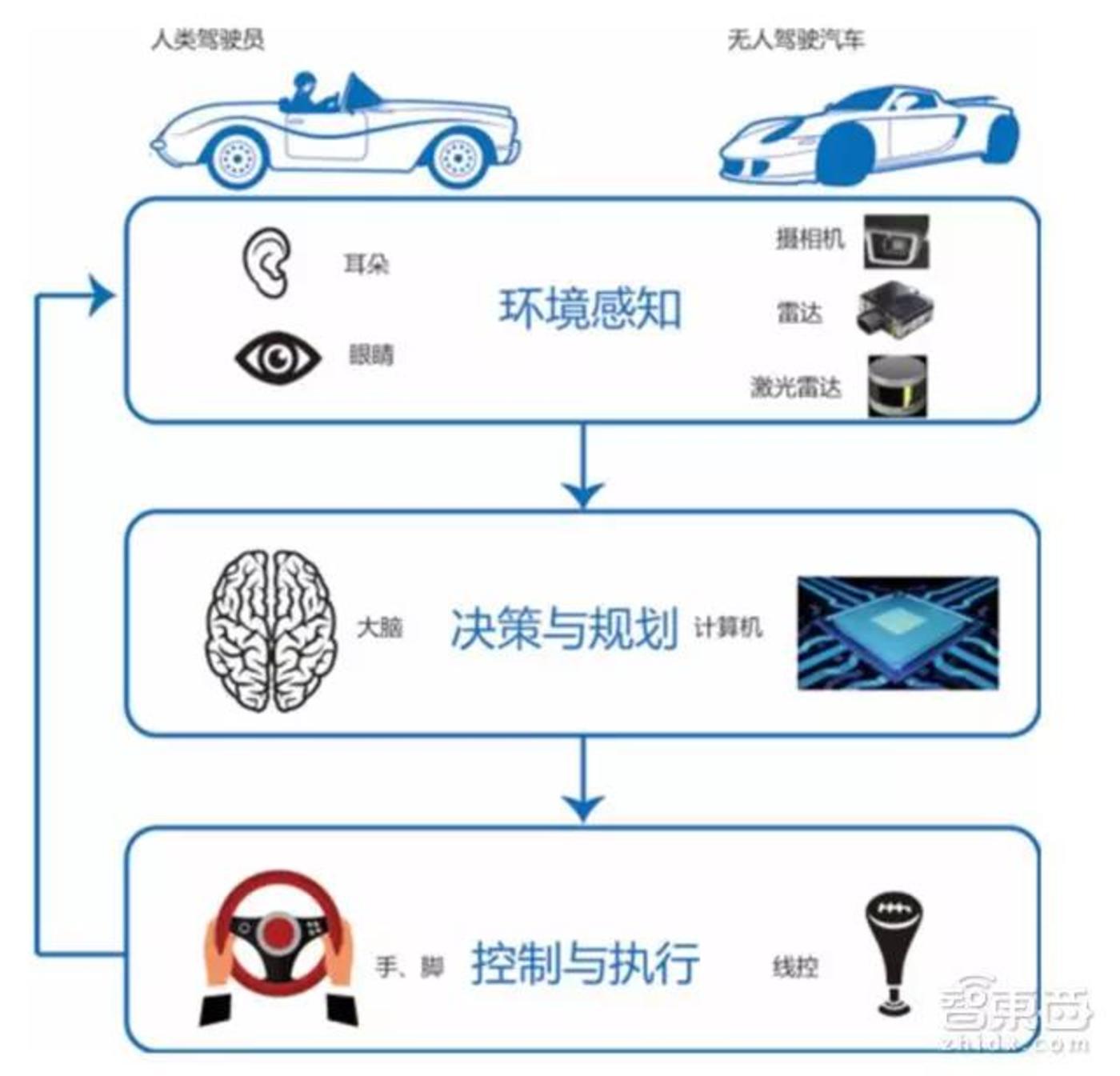 2024最新款商务车深度解析：市场趋势、技术革新与未来展望