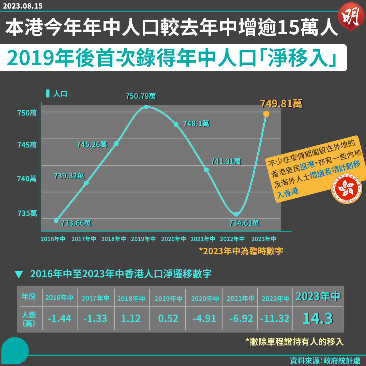 竹林幽径 第6页