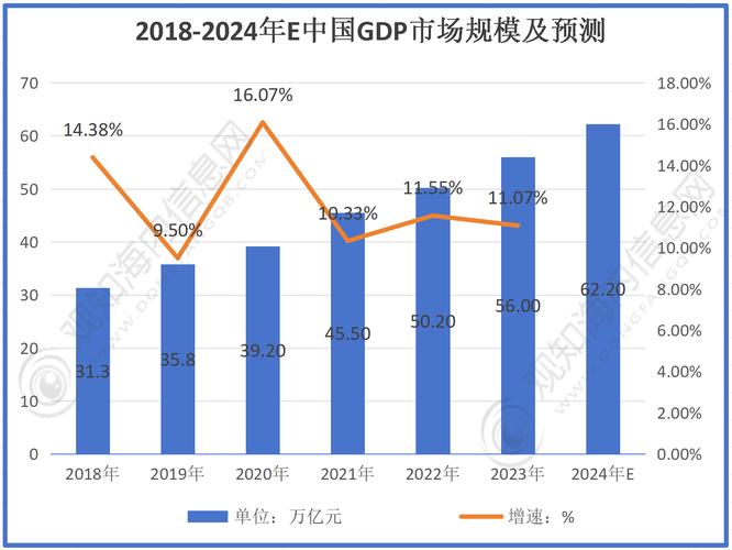 2024辽宁工资上涨最新消息：解读政策、分析影响及未来展望