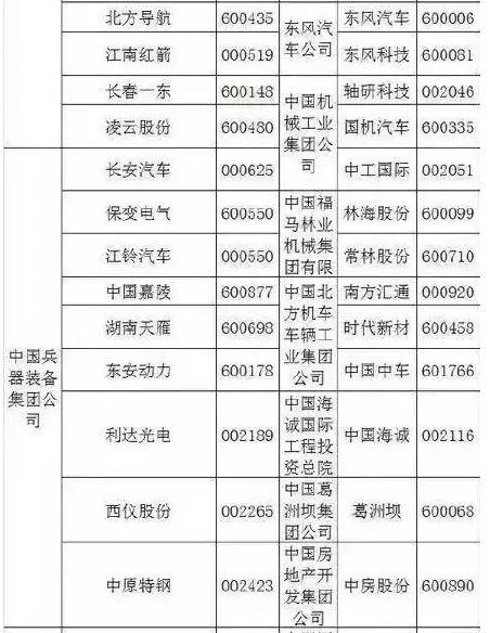 国电集团重组最新消息：深度解析重组对能源格局的影响及未来发展趋势