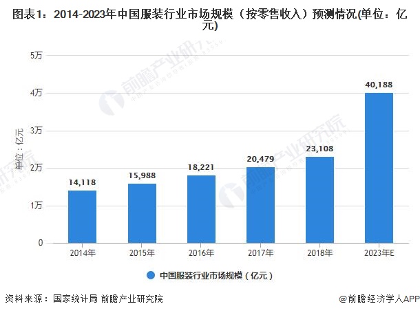 探秘最新烟酒网：市场现状、未来趋势及潜在风险深度解析