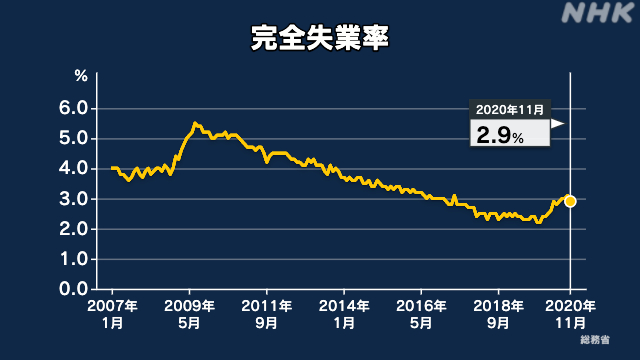 最新疫情o：动态追踪与未来展望