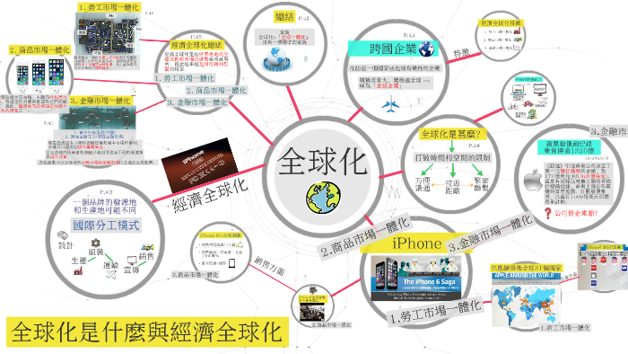 思想理论最新解读：全球化语境下的中国式现代化与科技伦理新挑战