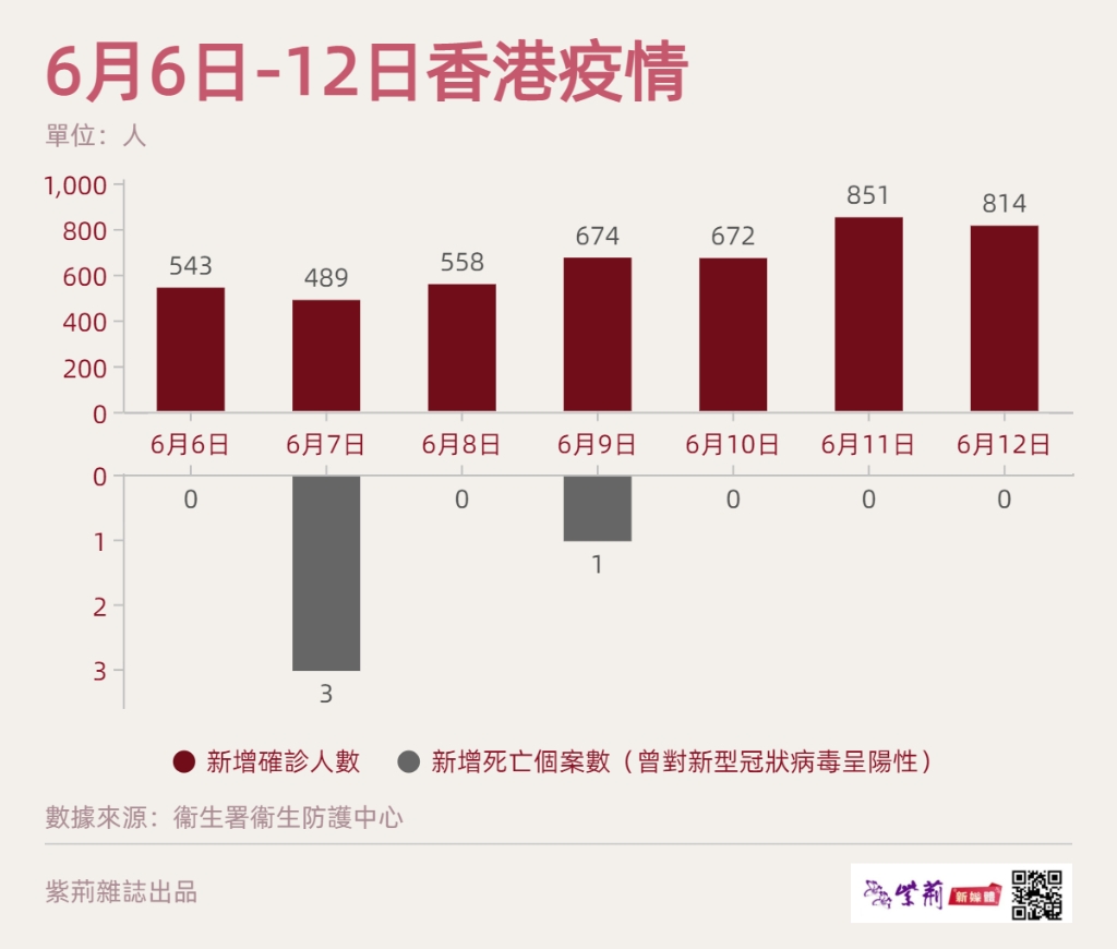 搜最新疫情：信息获取、数据解读与风险防范指南