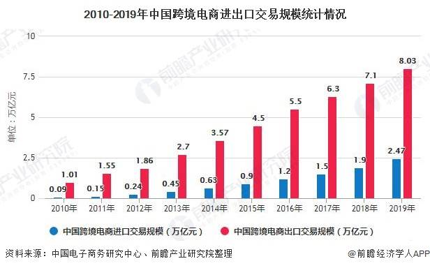 金考拉杨建明最新消息：深度解读及未来发展趋势分析