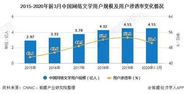 最新欢乐书客付费破解揭秘：风险、挑战与未来趋势深度解析