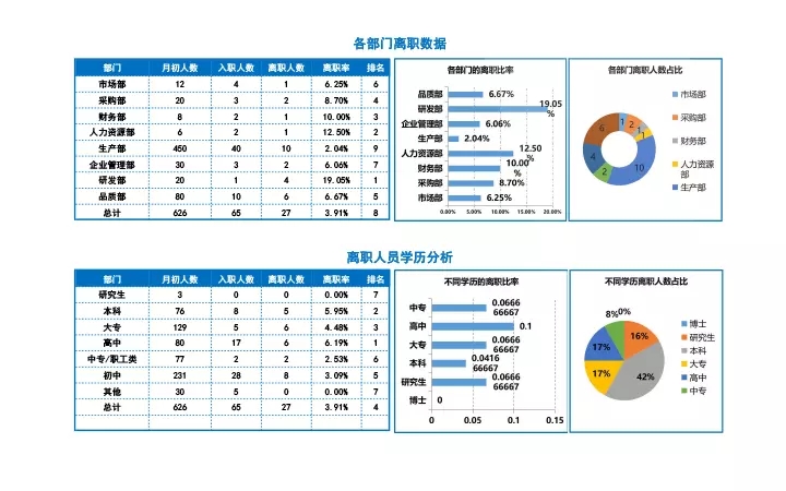 王石离开万科最新消息：解读其对万科及中国房地产市场的影响