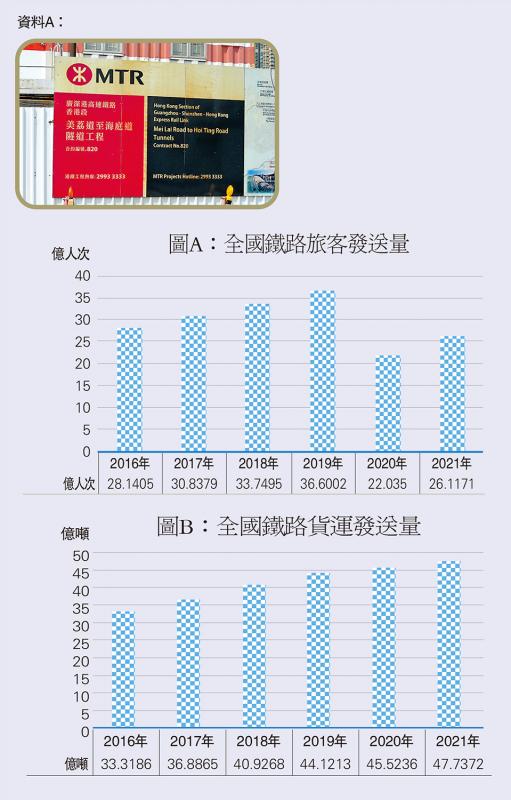 沭阳高铁最新进展2024：规划、建设与未来展望