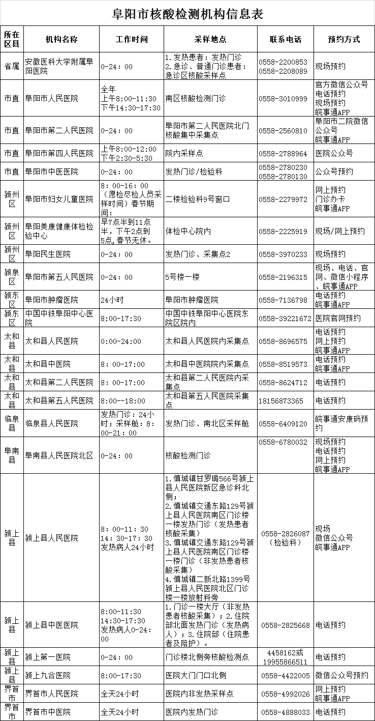 采菊东篱 第4页