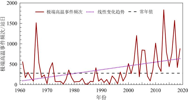 中央台风最新消息：路径预测、影响评估及防御指南