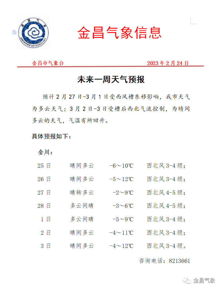 扶沟最新15天天气预报：精准预测，助您生活无忧