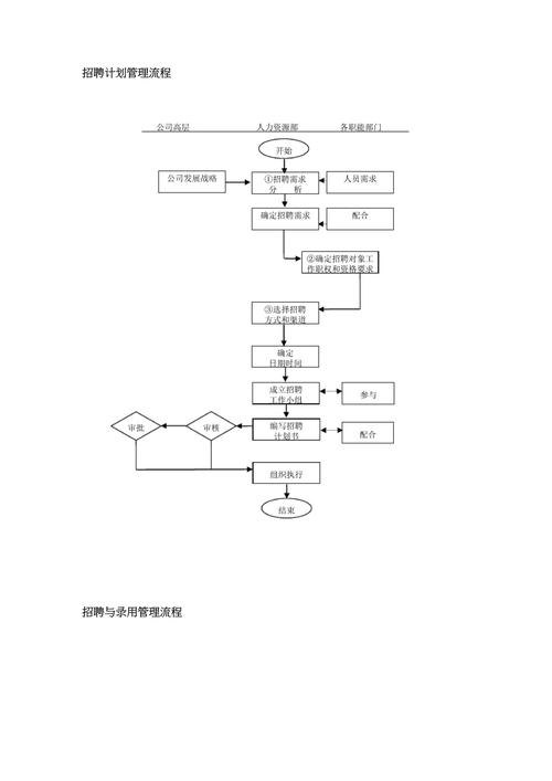 苏州鸿佳电子科技最新招聘信息：职位详解及发展前景分析