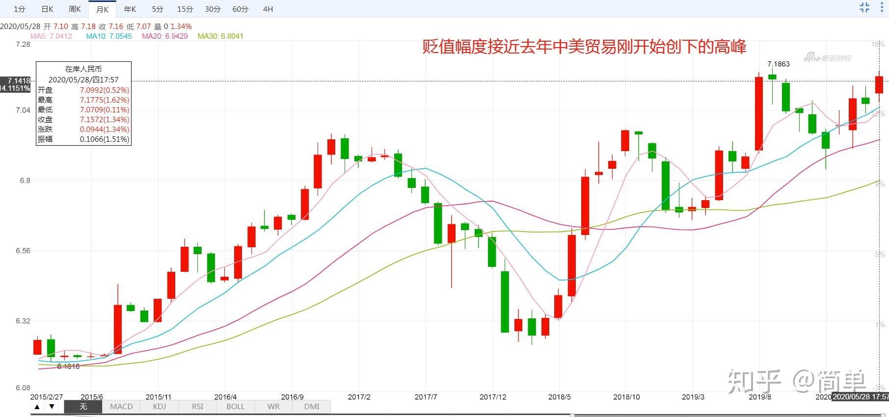 解读最新稳外资政策：挑战与机遇并存的中国经济新格局