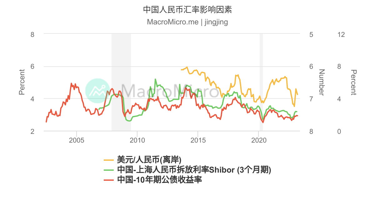 交通银行外汇牌价最新查询及解读：汇率波动与投资策略