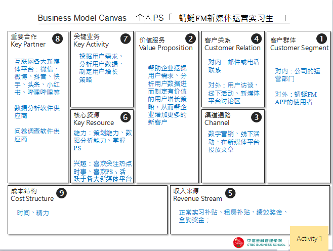 厦门餐店最新超全分析：超级优质和新出现问题