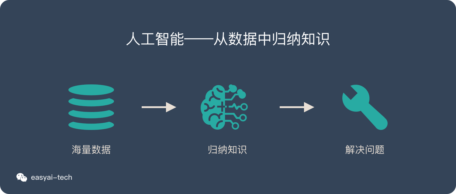 最新舞蹈医学研究进展：从技术革新到未来展望