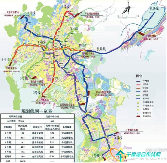 昆明地铁4号线最新站点规划及建设：深入解读线路站点布局与未来展望