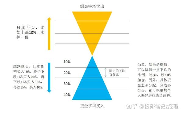 90版2元人民币最新行情深度解析：收藏价值与投资风险并存