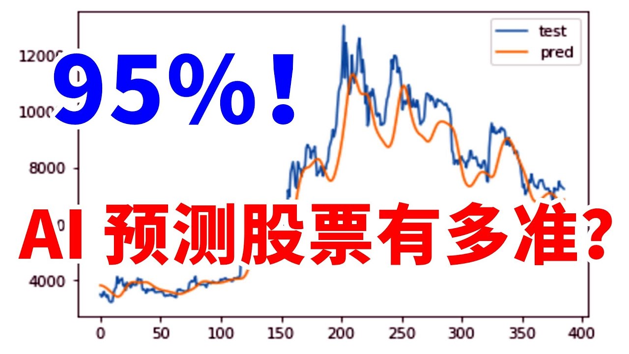 全志科技股票最新消息：深度解读市场动态及未来走势