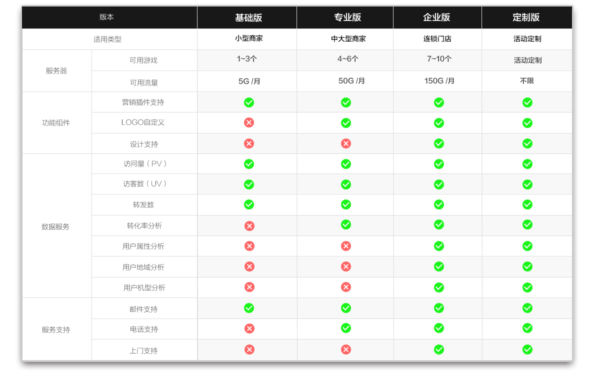 齐齐互动视频最新版本深度解析：功能升级、用户体验及未来展望