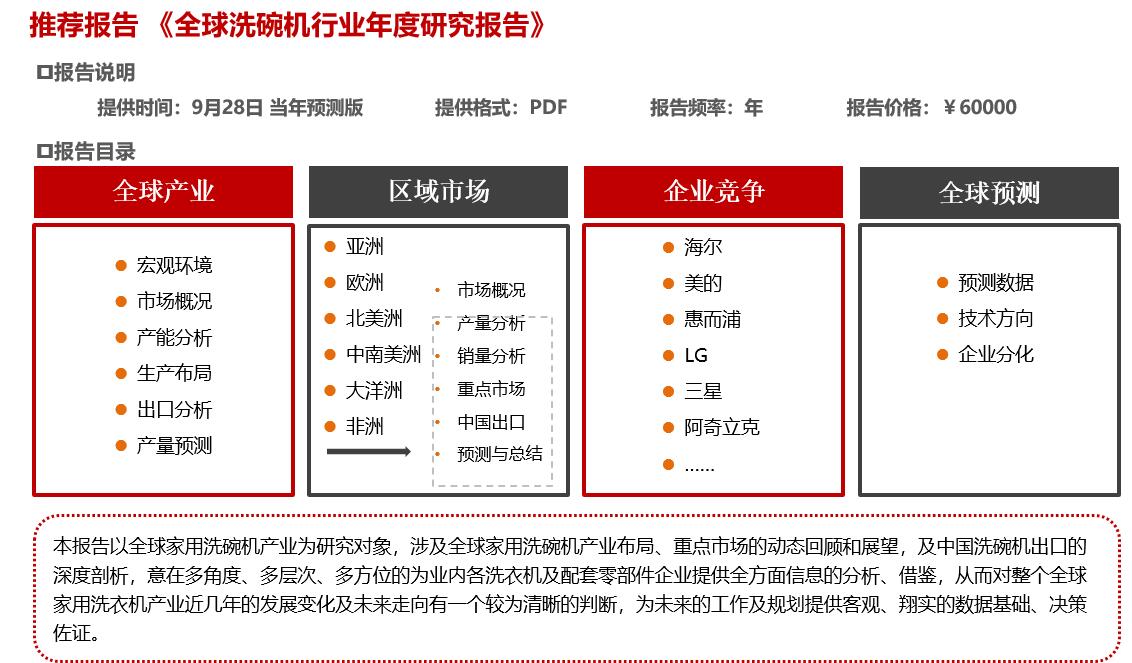 西门子洗碗机最新型号深度评测：技术革新与用户体验升级