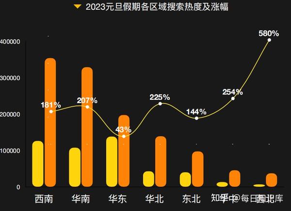 解读防疫最新规定：政策调整、社会影响及未来展望