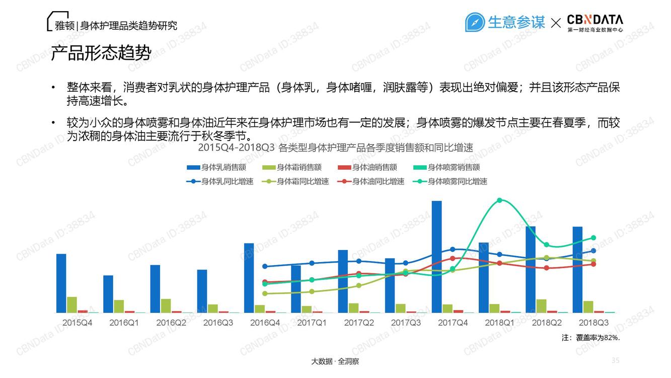 深入解析最新神仙水：成分升级、功效提升及市场未来趋势