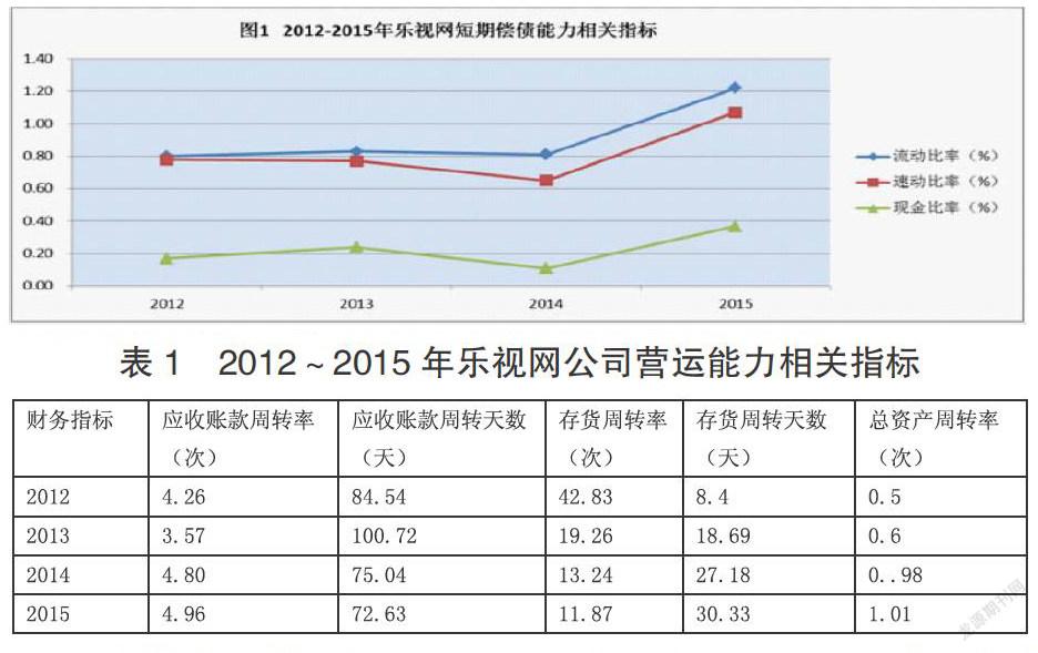 马云对乐视的评价及最新动态：从巅峰到低谷的反思与未来展望