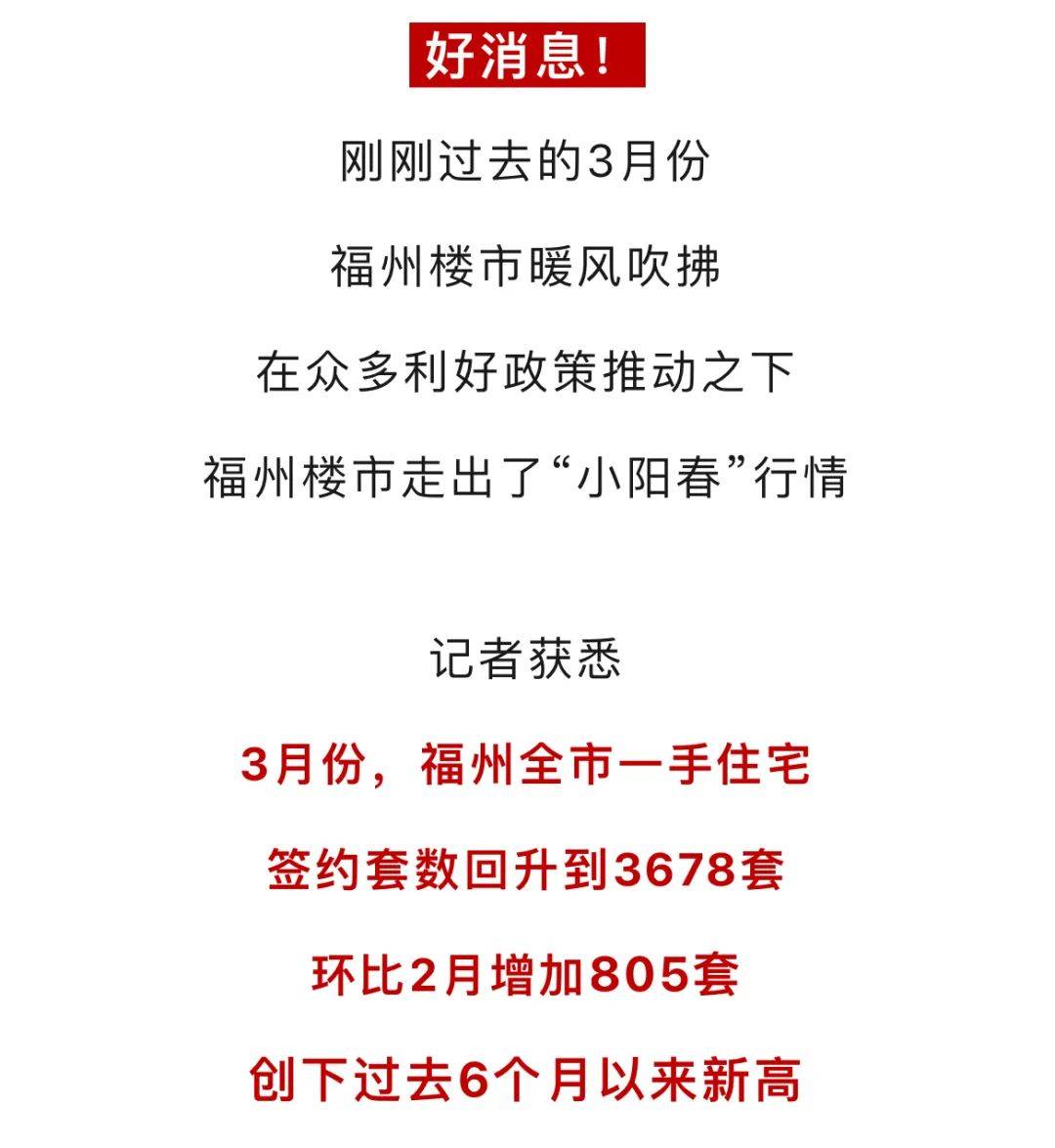 福州晋安区最新二手房信息：价格走势、区域分析及购房建议