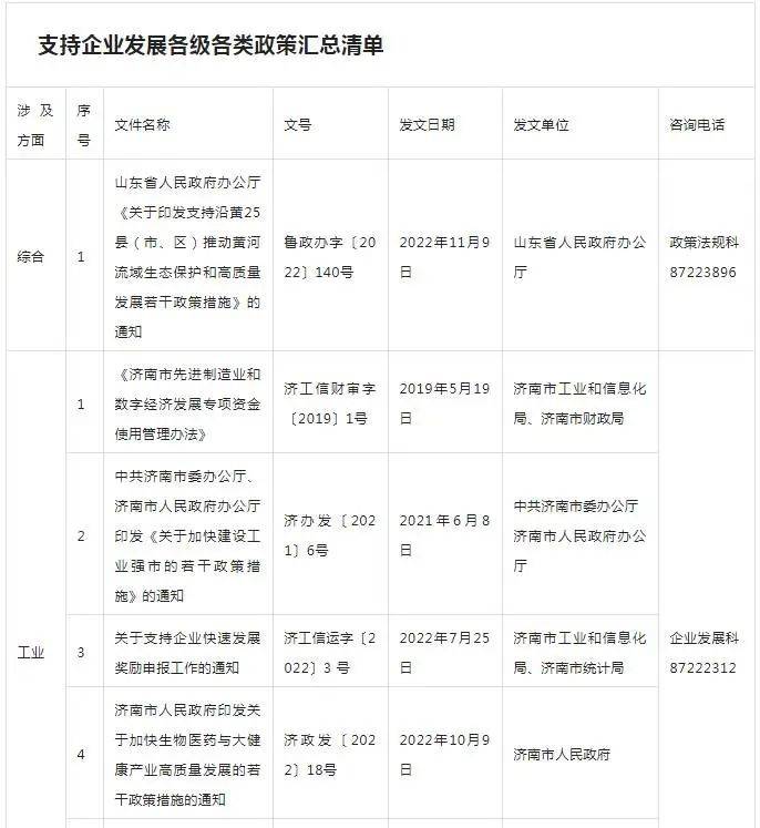 济南市长清区最新房价分析：区域发展、配套设施及未来走势预测