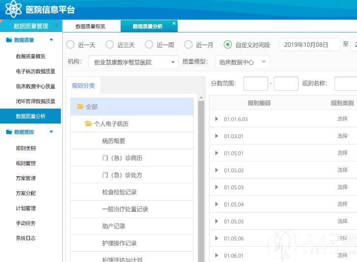 探秘世界最新医院：智能化、精准医疗与未来发展趋势