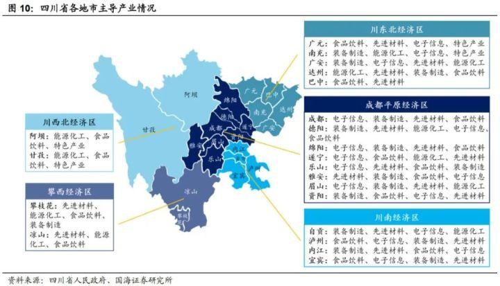 四川最新役县建市新闻：创新发展方式的探索与思考