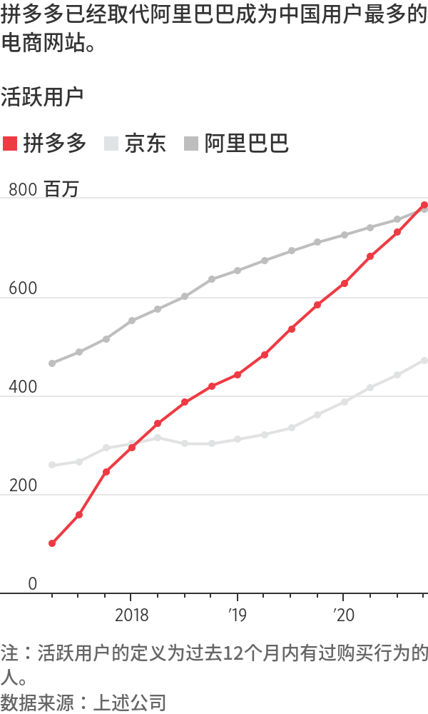 阿里巴巴最新高管名单深度解读：组织架构调整与未来战略展望